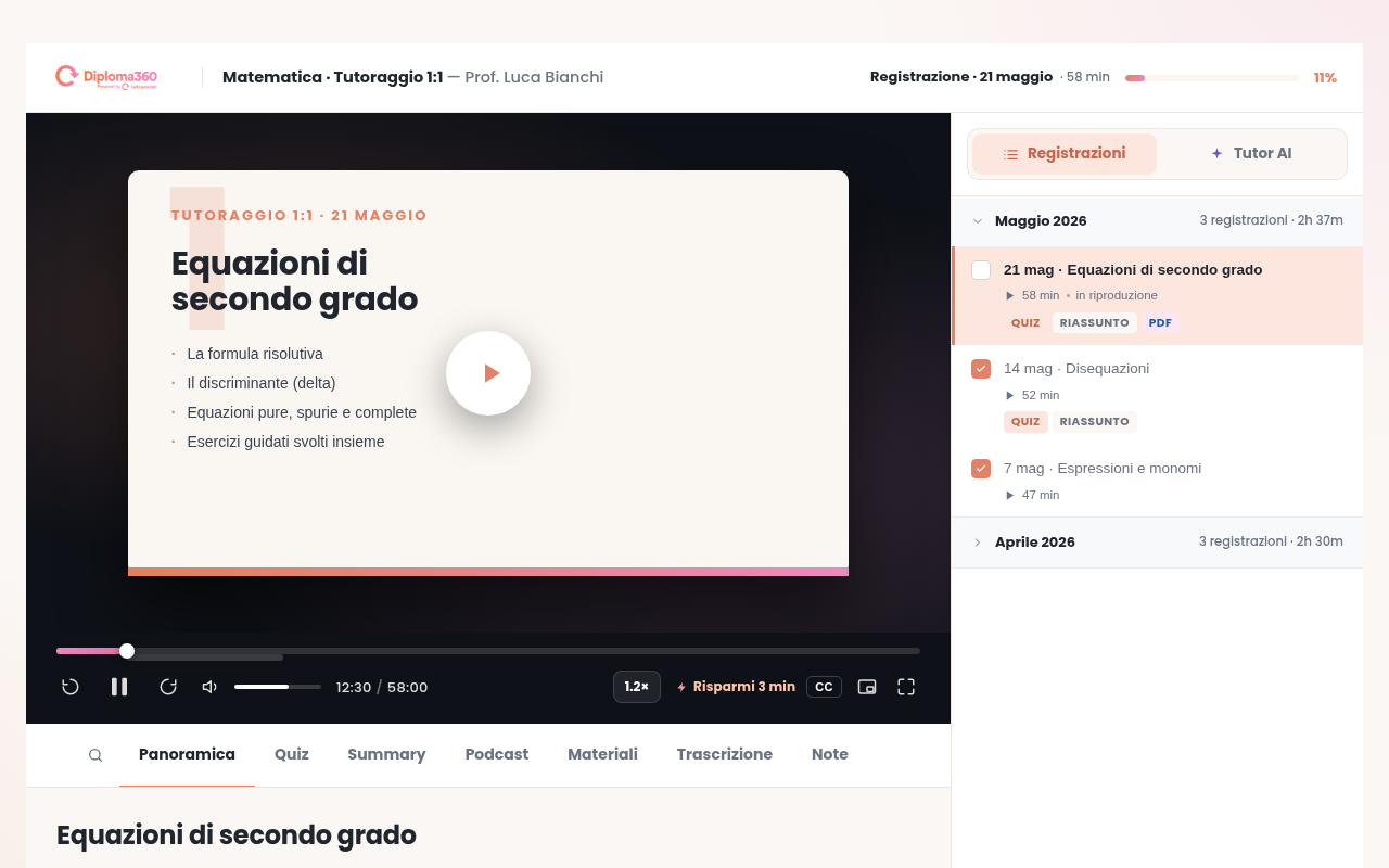 Registrazioni delle lezioni con materiali pronti